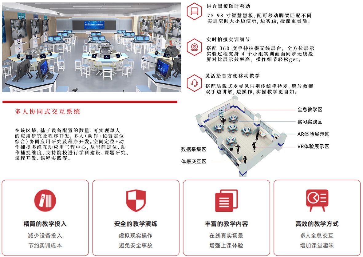 高校虚拟仿真解决计划