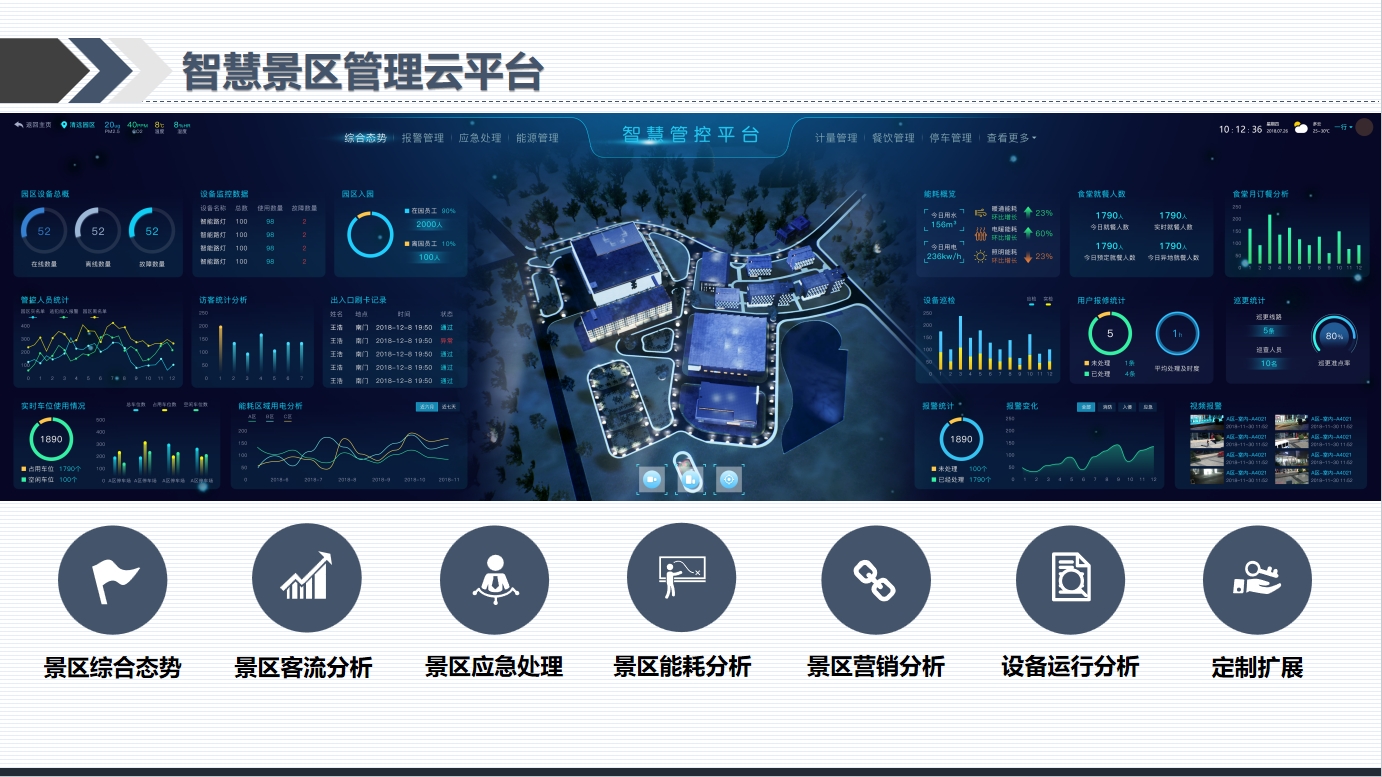 文旅教育解决计划