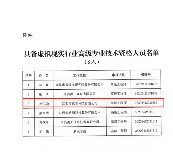 祝贺我司总司理刘仁助荣获虚拟现实高级工程师资格