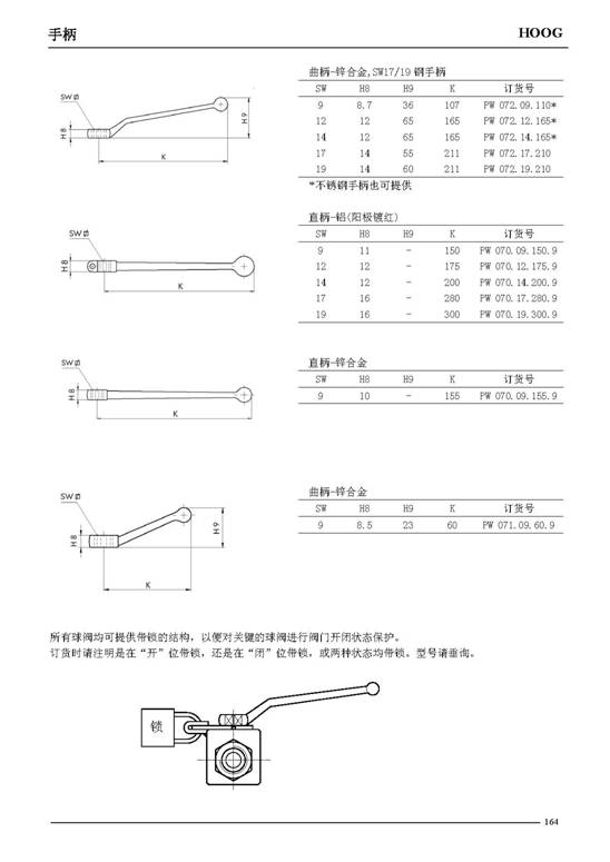 C:UsersAdministratorDesktop上G28流体节造有限公司产品中心HOOG阀--2球阀附件15812174884384.jpg